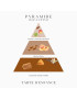 Tarte d'enfance